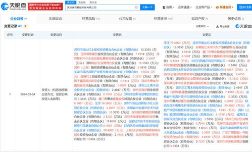 資本加注人工智能賽道 廣汽、江淮等旗下基金投資瑞識智能，聚焦AI理論與算法軟件開發