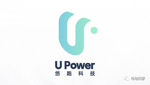 智能驅(qū)動(dòng)未來 汽車企業(yè)集團(tuán)總部落戶合肥，人工智能理論與算法軟件開發(fā)引領(lǐng)產(chǎn)業(yè)變革